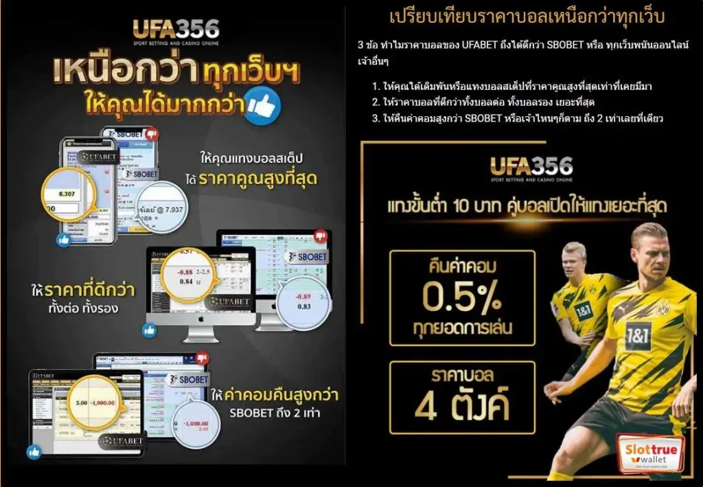 ฝากถอนระบบอัตโนมัติผ่าน-UFA356-ทรูวอเลท