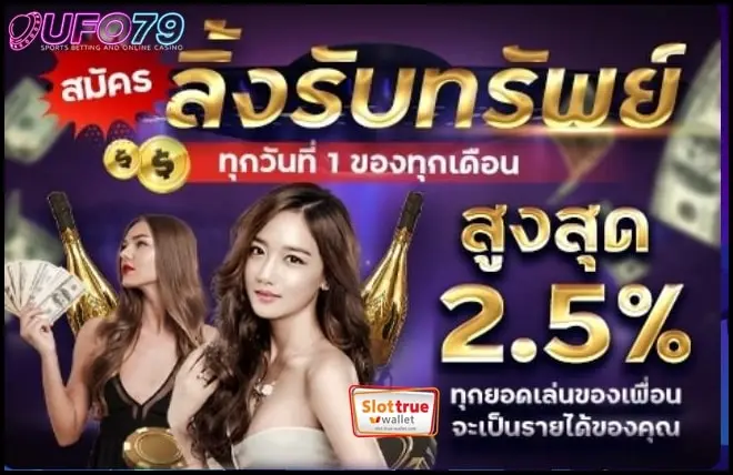 UFO79-สนุกสนานแบบเกินต้านไปพร้อมกับเราสล็อตที่ทันสมัย