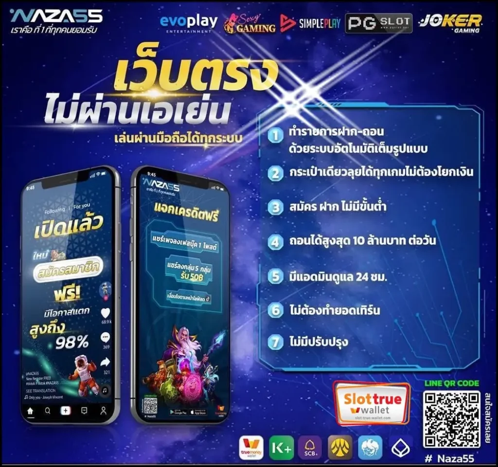 NAZA55 คัดมาแล้วเกมเดิมพันออนไลน์เล่นง่ายผ่านมือถือ