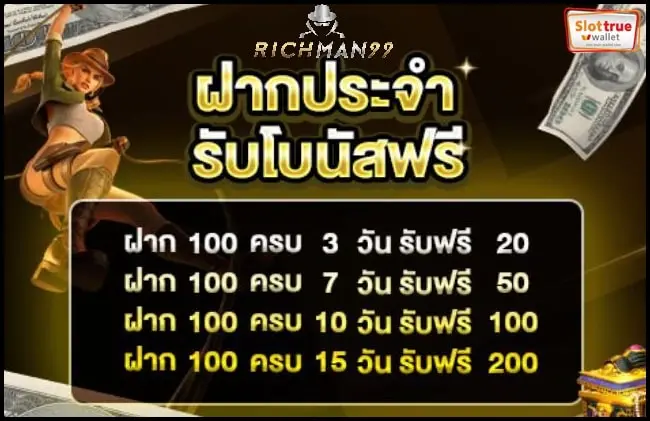 RICHMAN99 สล็อตเกมเดิมพันแตกดี พร้อมเงินรางวัลรอคุณอยู่